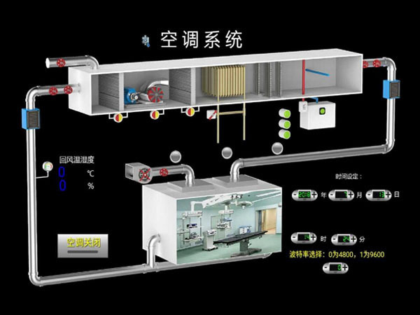 空調系統(tǒng)圖